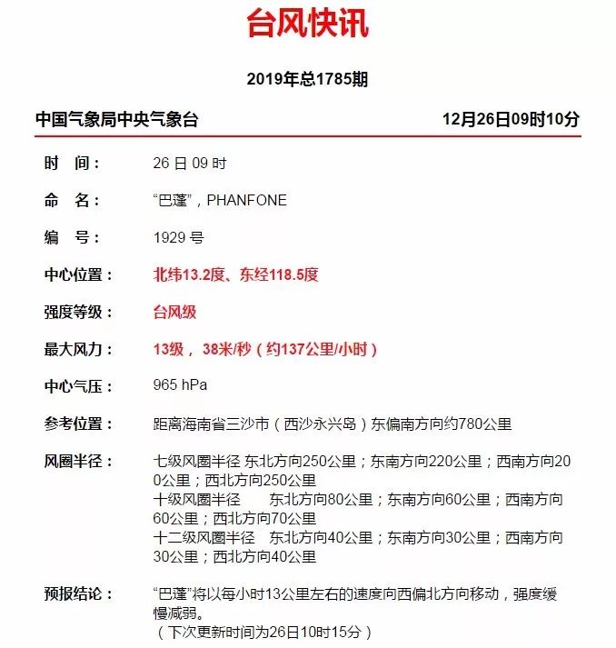 大蓬天简谱_大蚁超兽阿里蓬塔图片