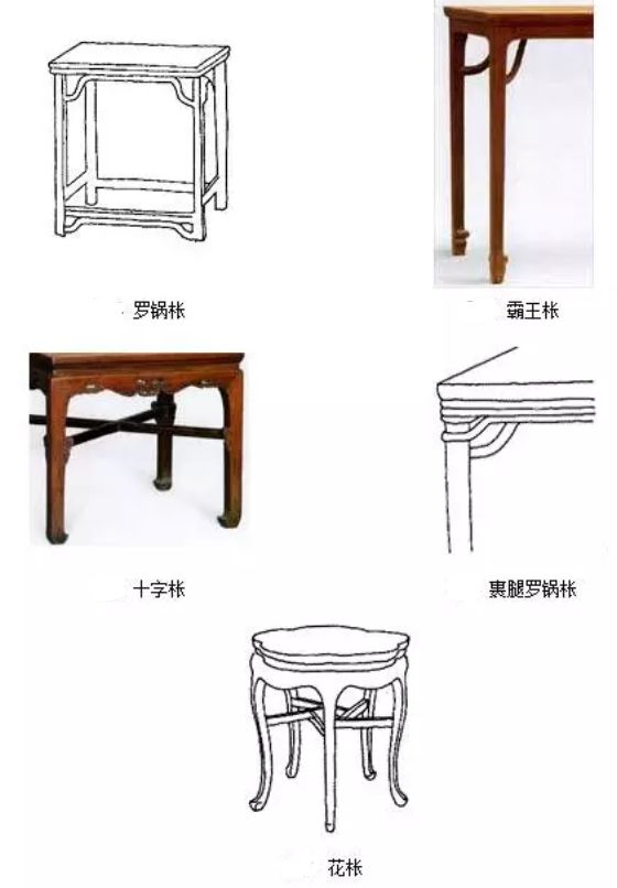 明代家具的枨子式样很多.有罗锅枨,霸王枨,十字枨,花枨等.