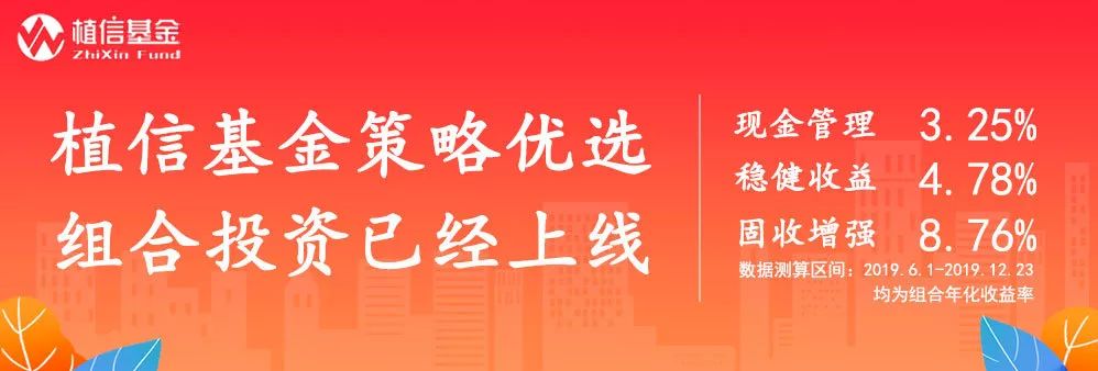 天天基金怎么看收益