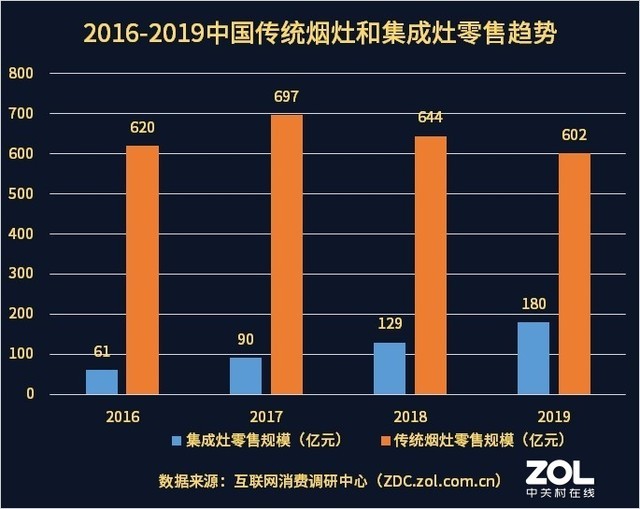 三灶人口_重走三灶,烽火岁月痛难忘(3)