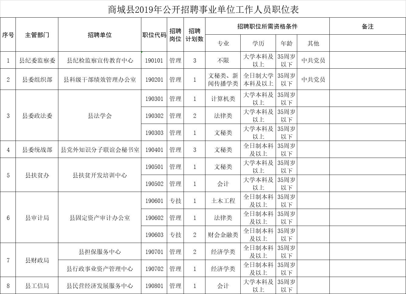 2019年澜沧县常住人口_澜沧县图片(2)