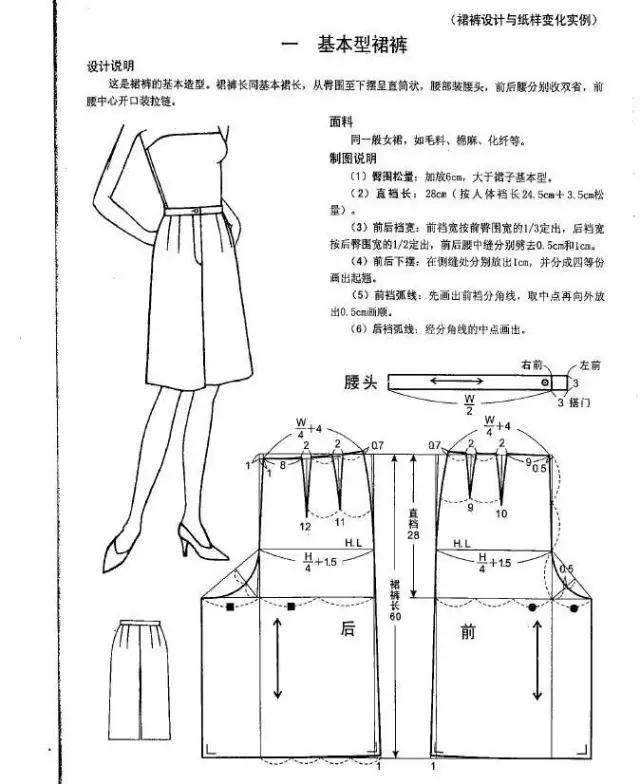 干货| 裙裤的设计与纸样(10款裙裤 4款短裤)