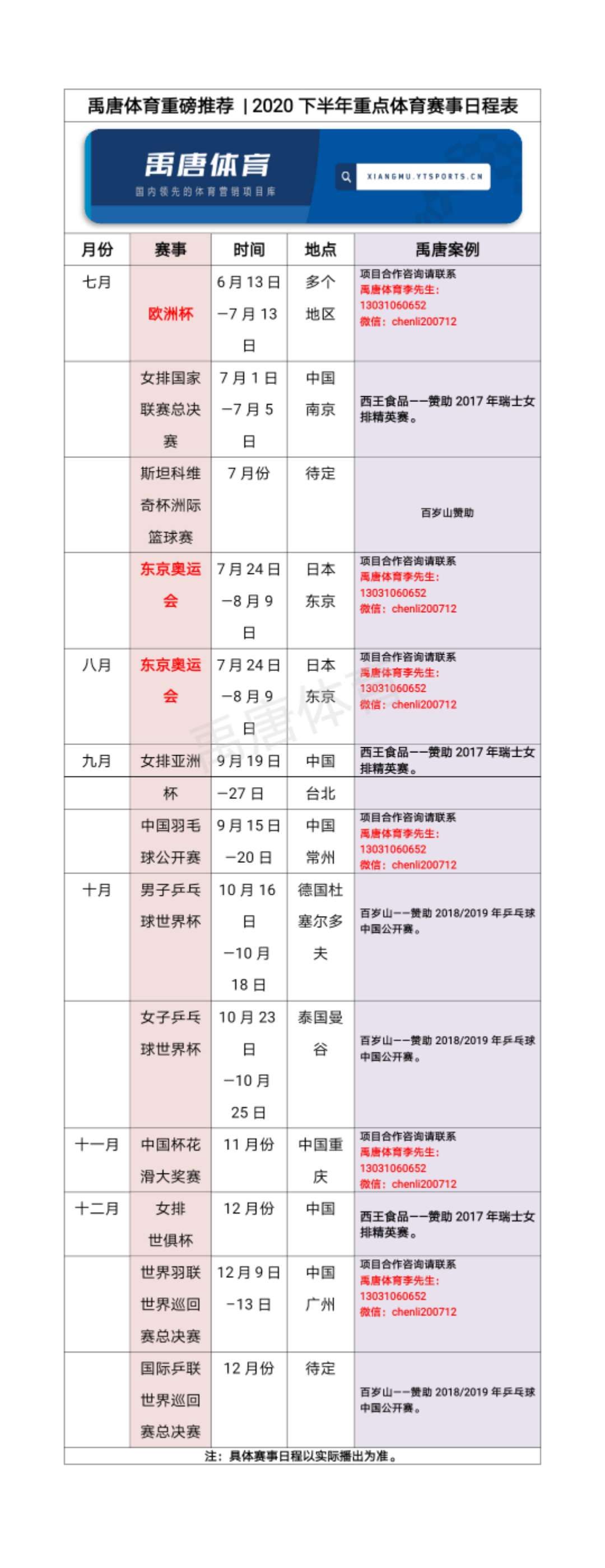 记者:尤文成心出售鲁加尼 要价最低2500万欧