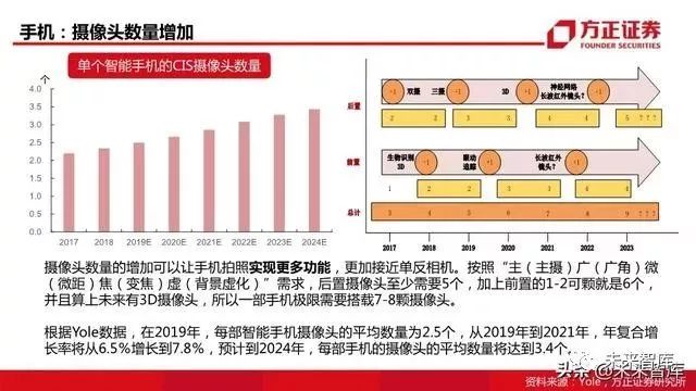 超市人口统计市场细分的优点_市场细分图(3)