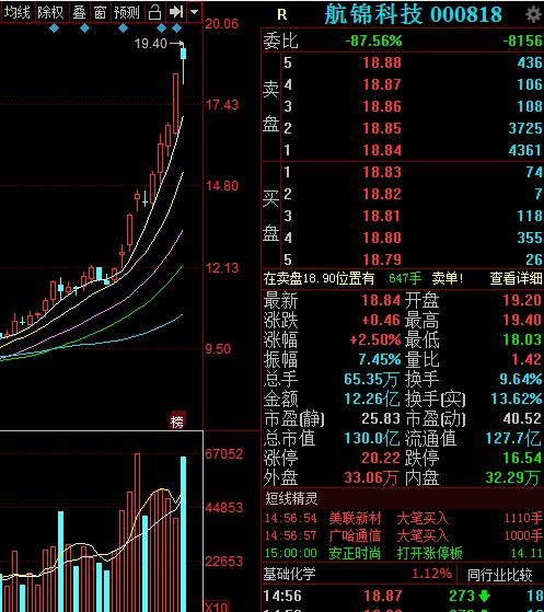 韶光gdp_韶光慢(2)