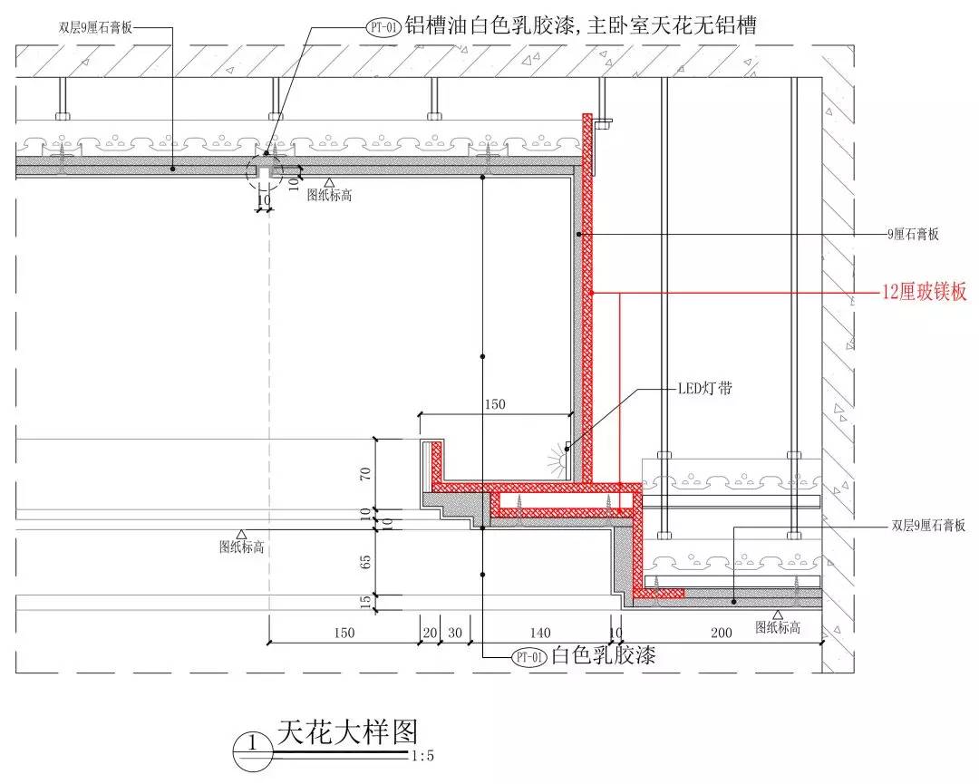 优富特:浅谈a级防火板玻镁板的绿色环保应用