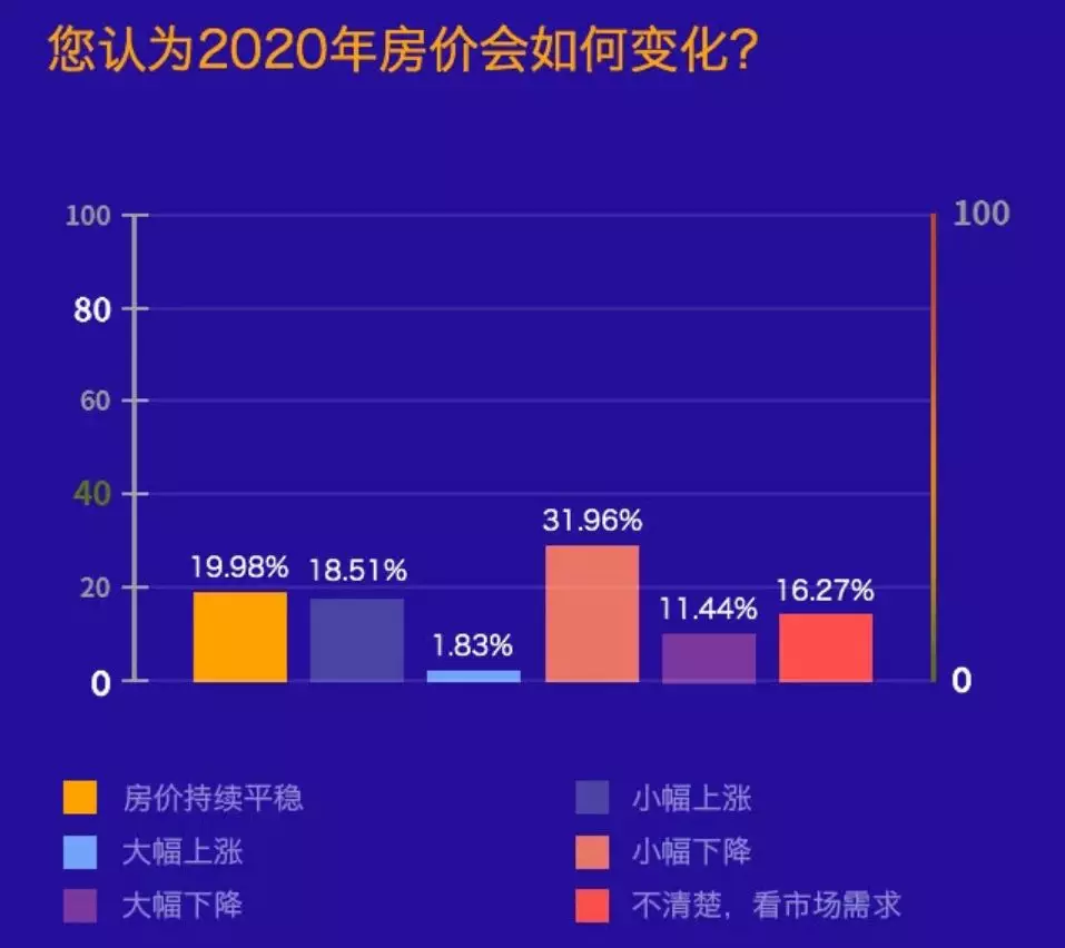 评析中国人口力量_乡土中国摘抄与评析