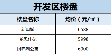 2019年三山区gdp_2019年中国gdp增长率(2)