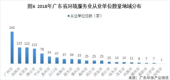 武汉人口2018总人数_武汉人口增长趋势图(3)