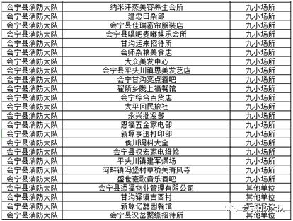 会宁县2020年GDP_会宁县回民小学的照片(2)