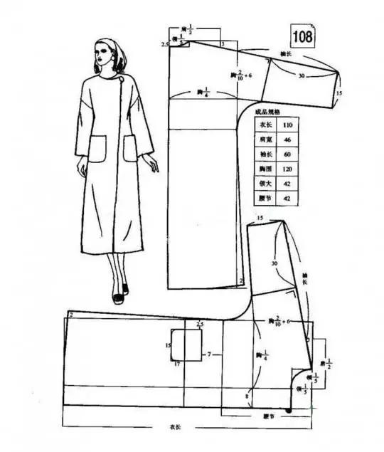 落肩款式图纸集 | 大衣,风衣,一字袖,衬衫,连衣裙