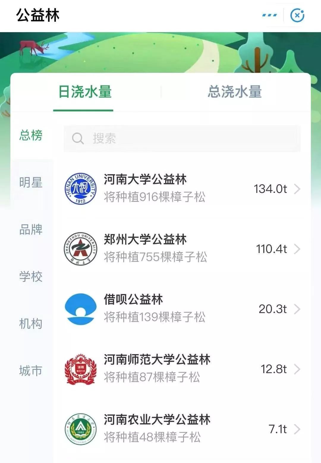 支付宝宣布:河南大学赢了-识物网 - 15NEWS.CN