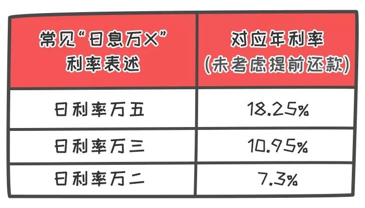 中国人民银行权威解读金融机构花样产品