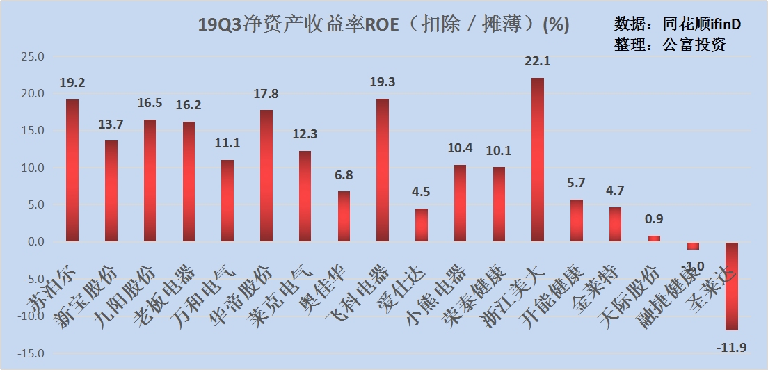 用收入法衡量gdp的ppt_怎样用收入法计算国内生产总值(3)