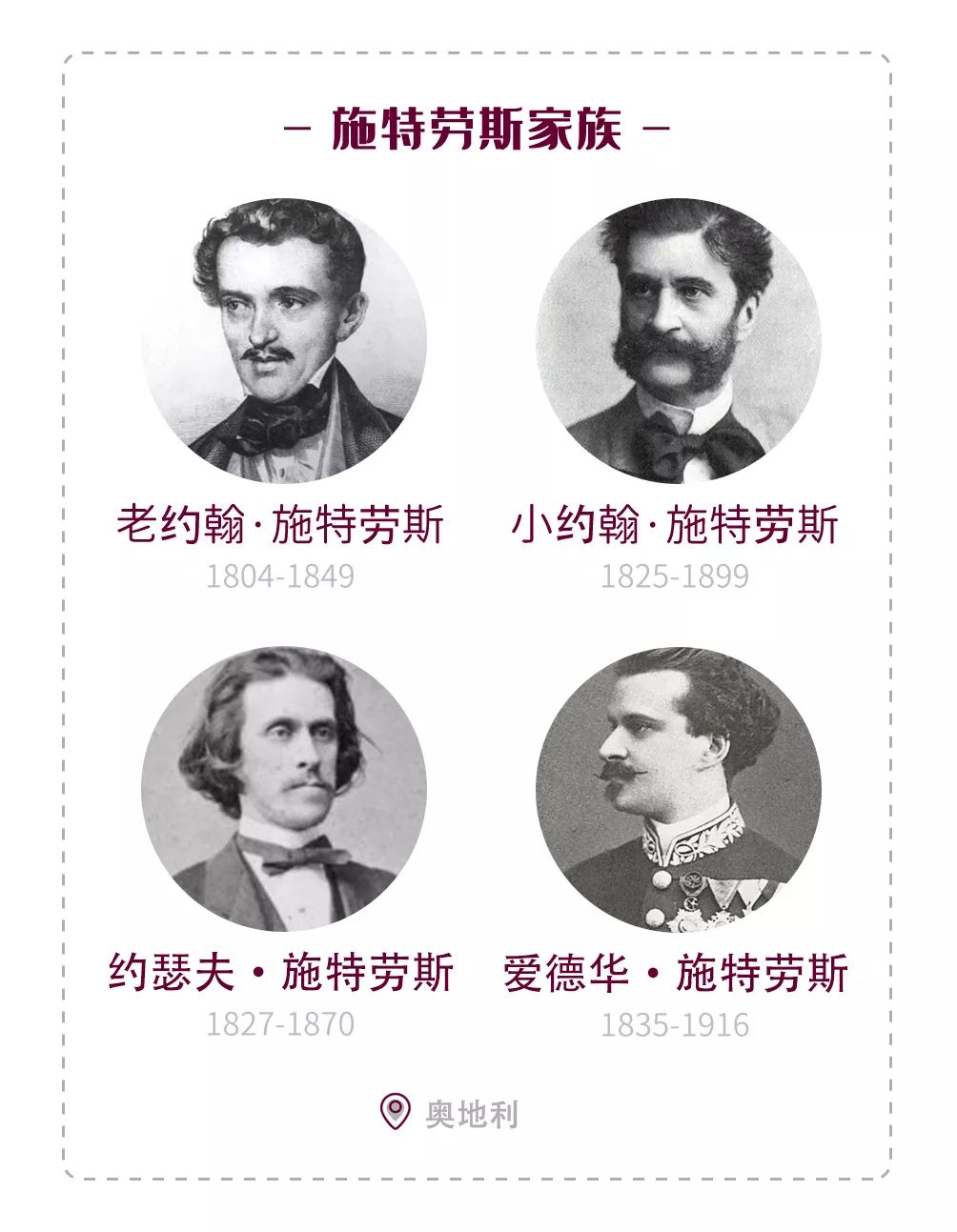 维也纳新年音乐会在金色大厅奏响,整场的曲目全部来自于施特劳斯家族