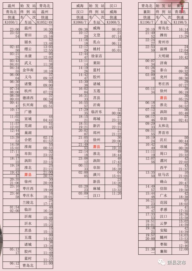 13.芜湖—连云港东k8412/3 次,增加萧县(14:39/43)办理客运业务. 14.