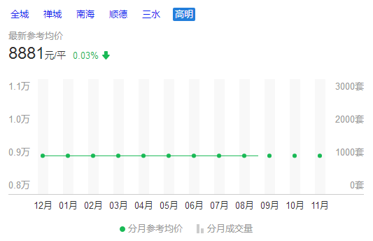 2020三水人口_再见2020你好2021图片(2)