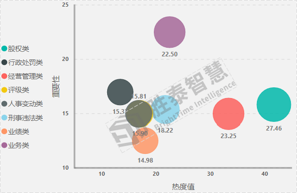 中央银行资产和gdp的关系_中央银行资产负债表的基本关系(3)