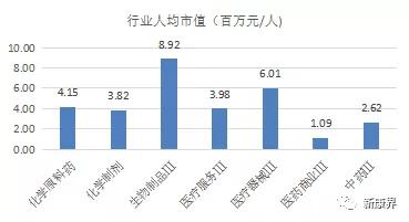 企业的人均产值怎么算_小舞怎么画(2)