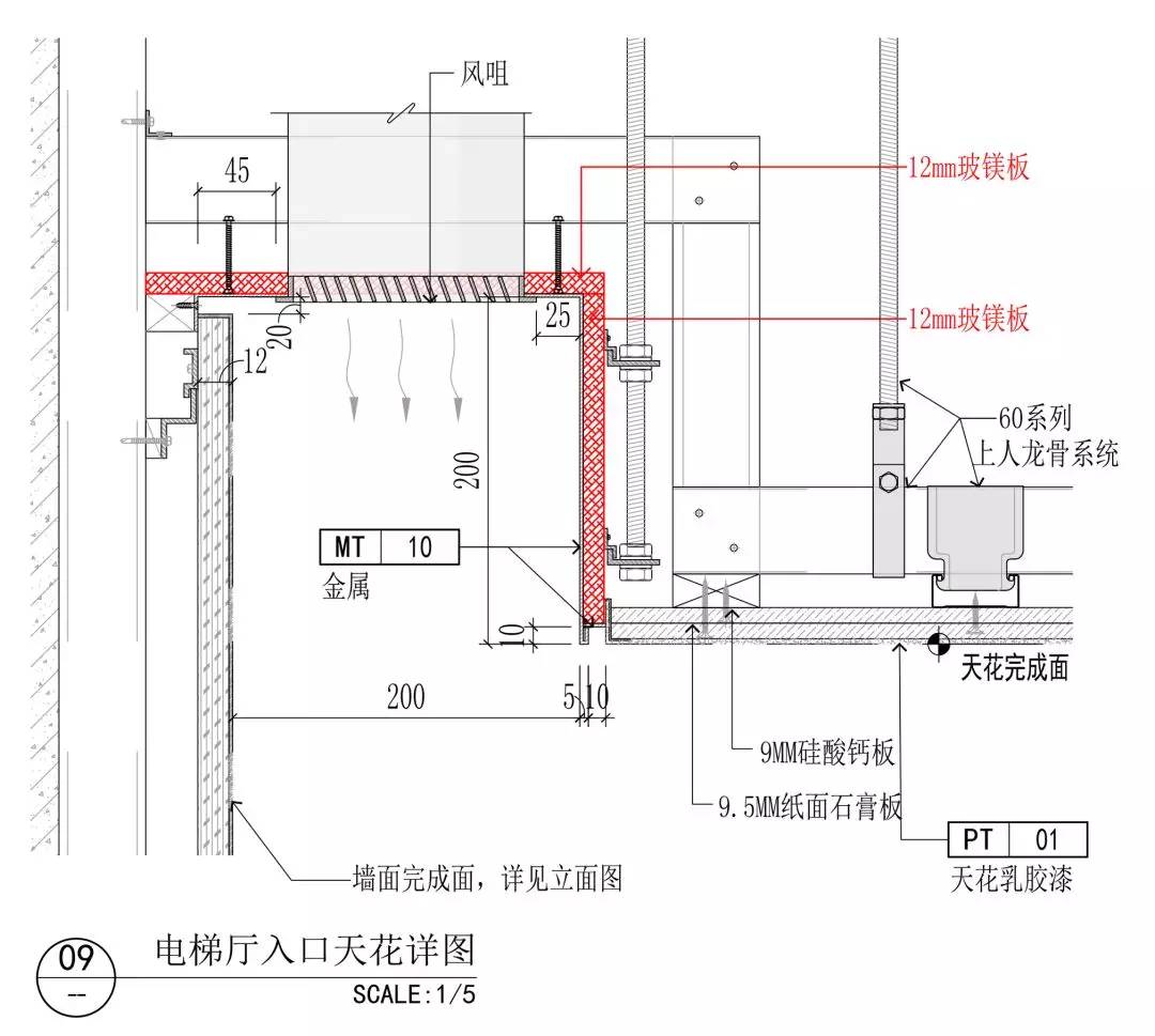 优富特:浅谈a级防火板玻镁板的绿色环保应用