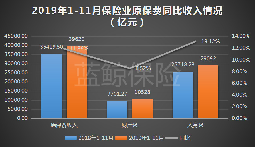 中国人均保单_中国人寿保单图片