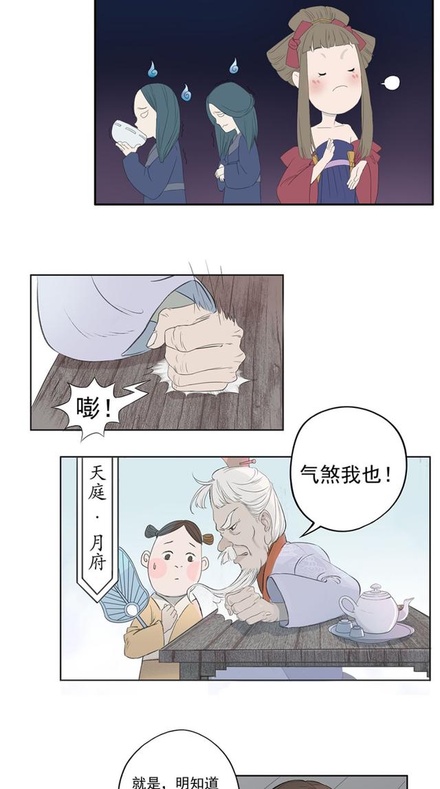 一个有关月老孟婆阎王的故事漫画版