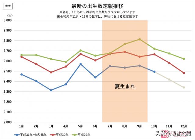 日本人口12_3d日本人口工漫画(2)