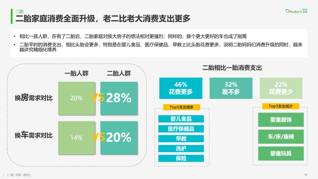 2020年公安部新增户籍人口_2020年户籍证明图片(3)