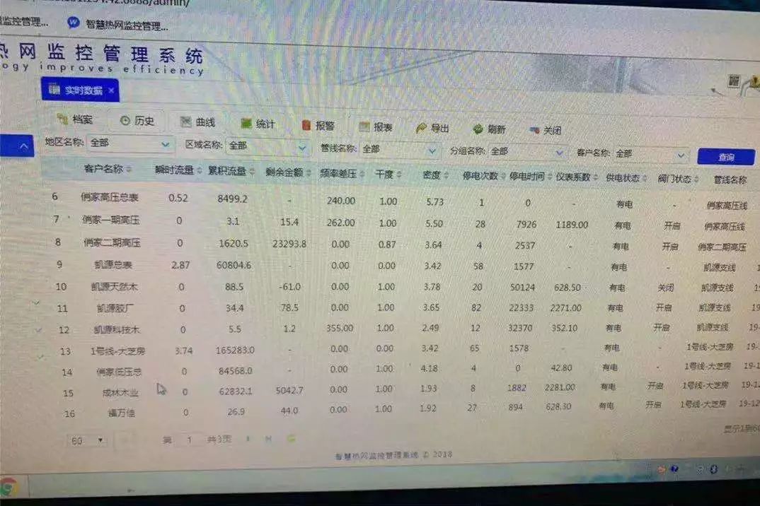 临沂人口兰山区多少人口_临沂兰山区物流分布图