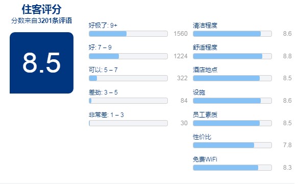 2020年餐饮业排行榜_2020年中国餐饮业上市公司利润规模排行榜 一季度