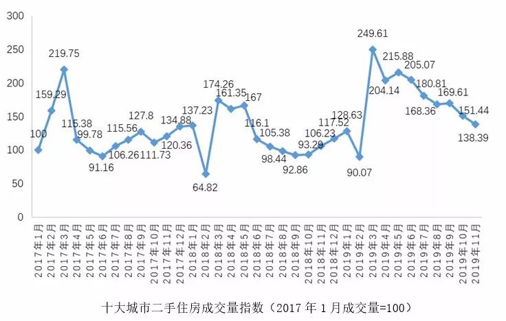 社科院预测2020GDP_近十年中国gdp数据图