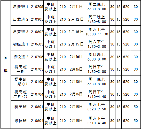 中国象棋人口_中国象棋图片(3)