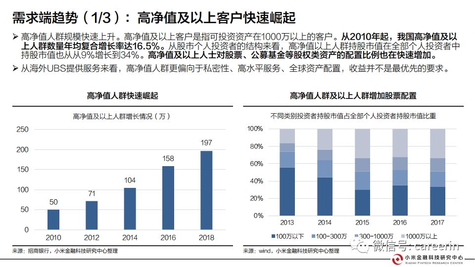 gdp发展政策_货币政策稳健VS经济发展稳定(3)