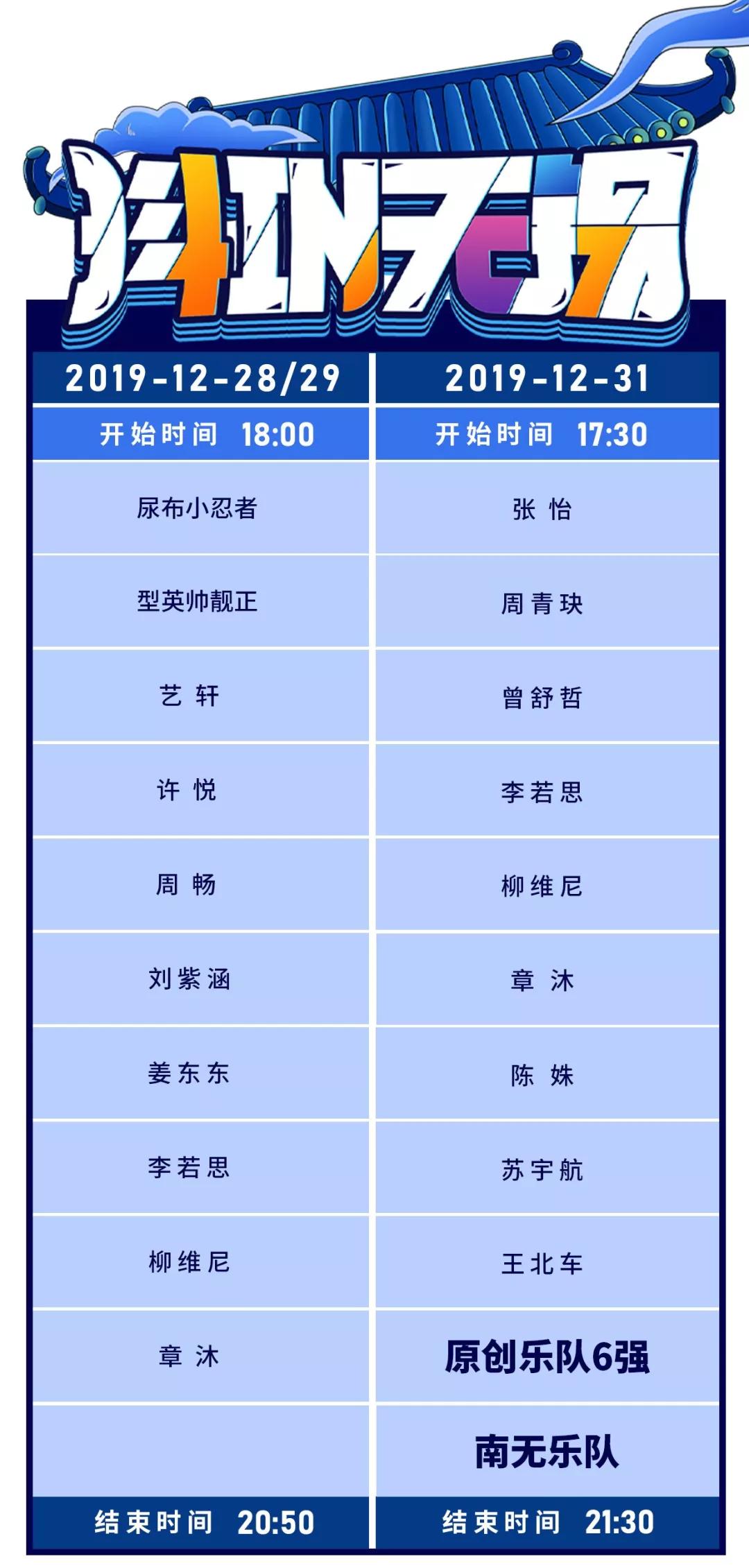 抖音31省GDP_抖音图片(2)