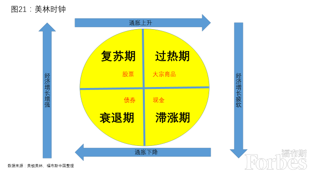 当一国经济总量保持不变_一国两制图片(2)