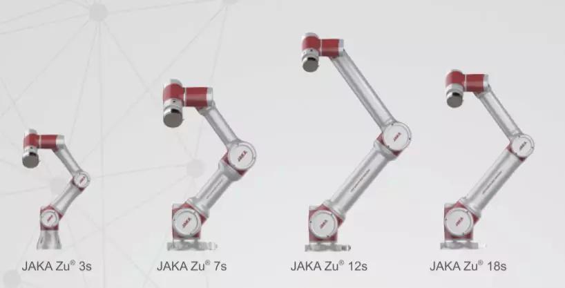 新品介绍丨JAKA Zu系列协作机器人力控s版