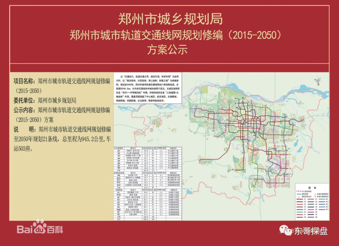 轨道交通:规划中的地铁16号线,18号线,连通港区及郑州,郑许轻轨贯穿