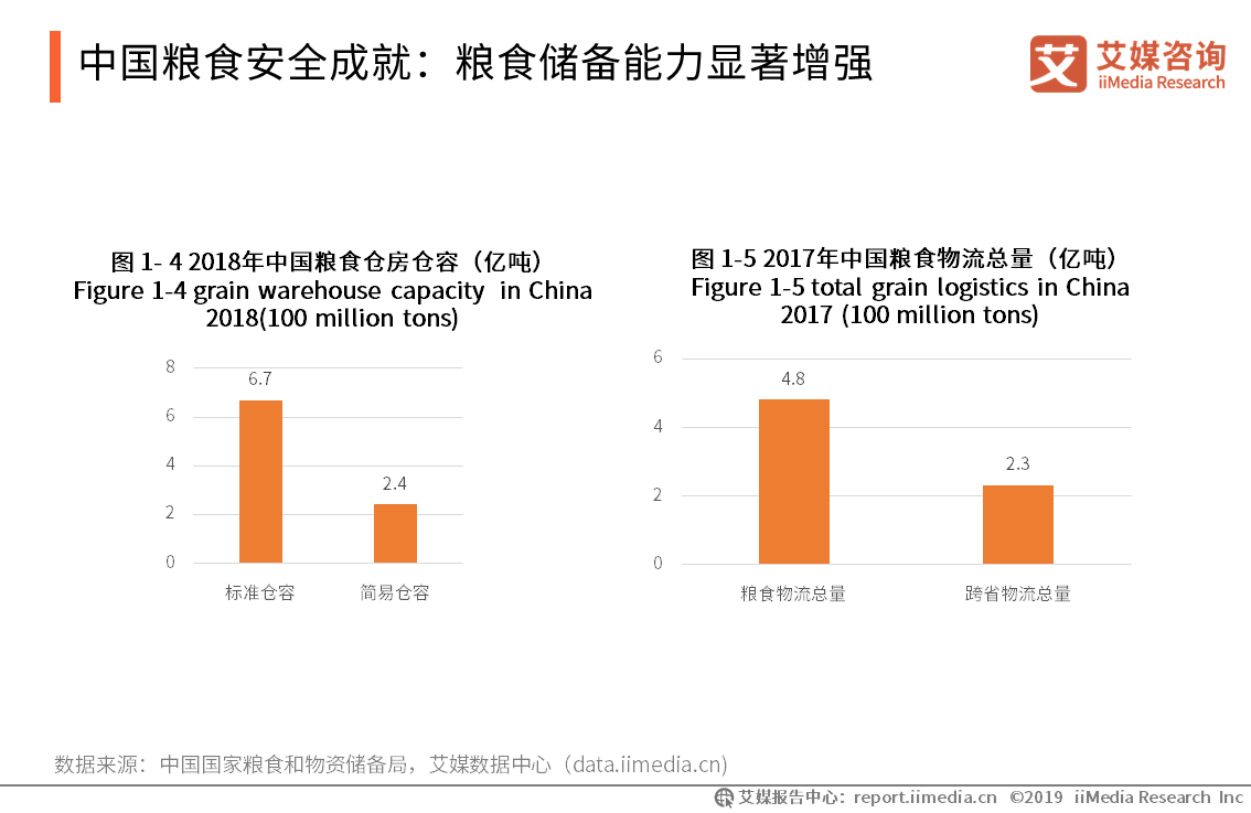 中国2021贫困人口_中国贫困人口图片