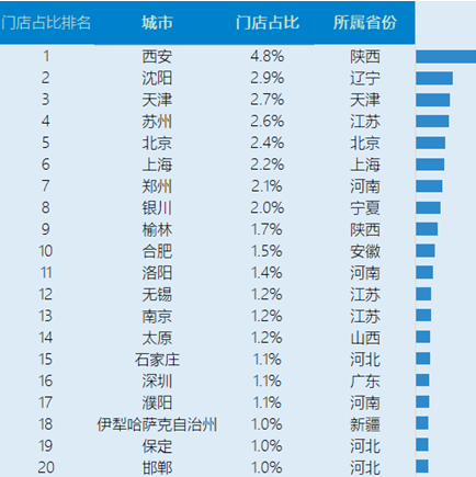 陕西城固现有多少人口_陕西城固黑老大陈凯(3)