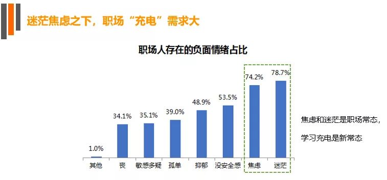 人口不流动利好哪些公司_装修公司