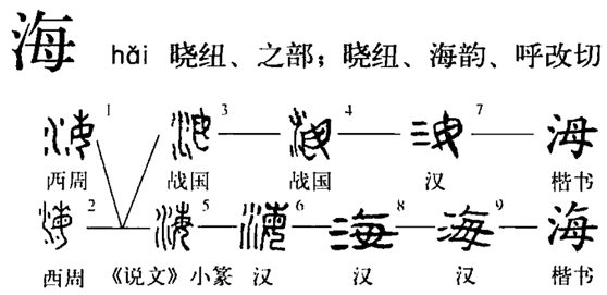 四字成语什么然什么声(3)
