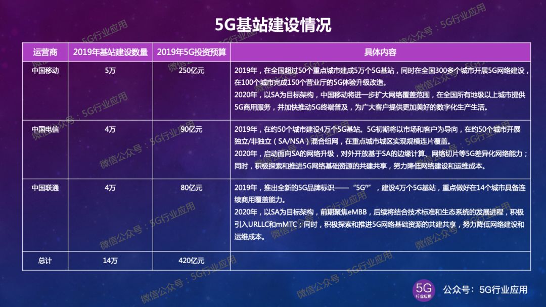 人均ppp排名_世界人均gdp排名(3)