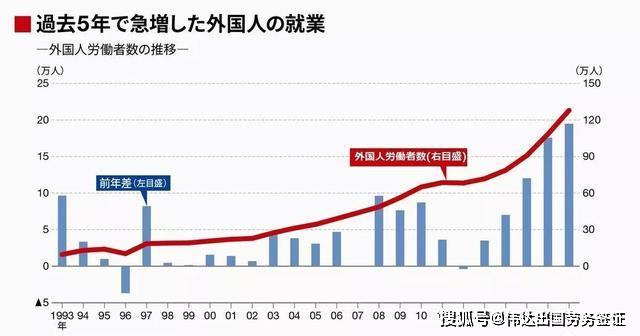 日本多少人口2020_2020年日本总人口有多少(2)