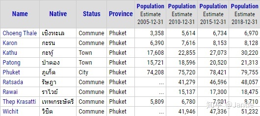 人口回流对当地的影响_人口回流地图(2)