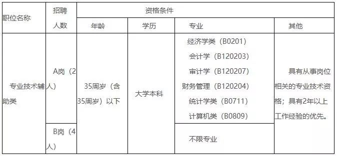 各段时间人口生育政策_人口生育政策电子板报(3)