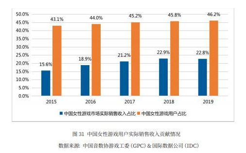 中国人口最好在3亿_美国人口只有3亿,中国人口14亿为何没能成为第一消费市场(2)