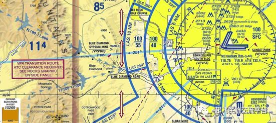 通航革命全国低空目视航图公布