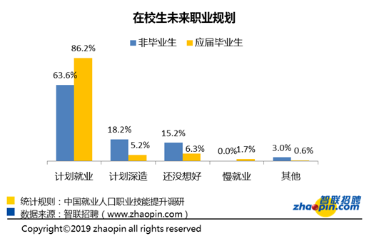 我国就业人口_2017年中国就业人口数量 城镇农村就业人口数量及流动人口数量(2)