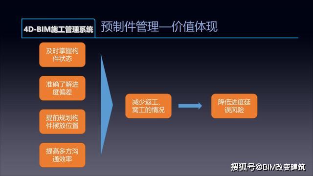 bim公司排名_游戏公司排名中国