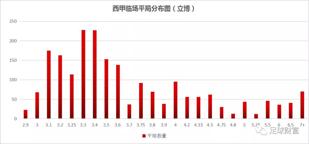 前尤文图斯名将在家门口遭枪击 躲枪弹逃过1劫